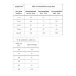 JUPE KAYAK NÉOPRÈNE HIKO PRODIGY 80 -Railblaza Boutique jupe kayak neoprene hiko prodigy 80 3