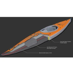 KAYAK GONFLABLE ADVANCED ELEMENTS AIRFUSION EVO -Railblaza Boutique kayak gonflable advanced elements airfusion evo 6