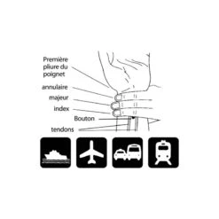 LOT DE BRACELETS ANTI MAL DE MER (X2) - SEABAND -Railblaza Boutique lot de bracelets anti mal de mer x2 seaband 2