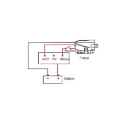 POMPE IMMERGÉE NUOVA RADE AUTOMATIQUE 600 GPH - 2271 L/h -Railblaza Boutique pompe immergee nuova rade automatique 600 gph 2271 l h 4